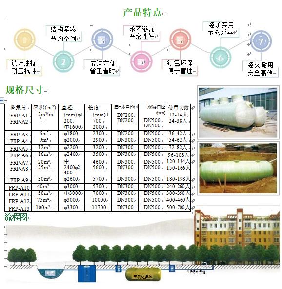 诸城玻璃钢化粪池