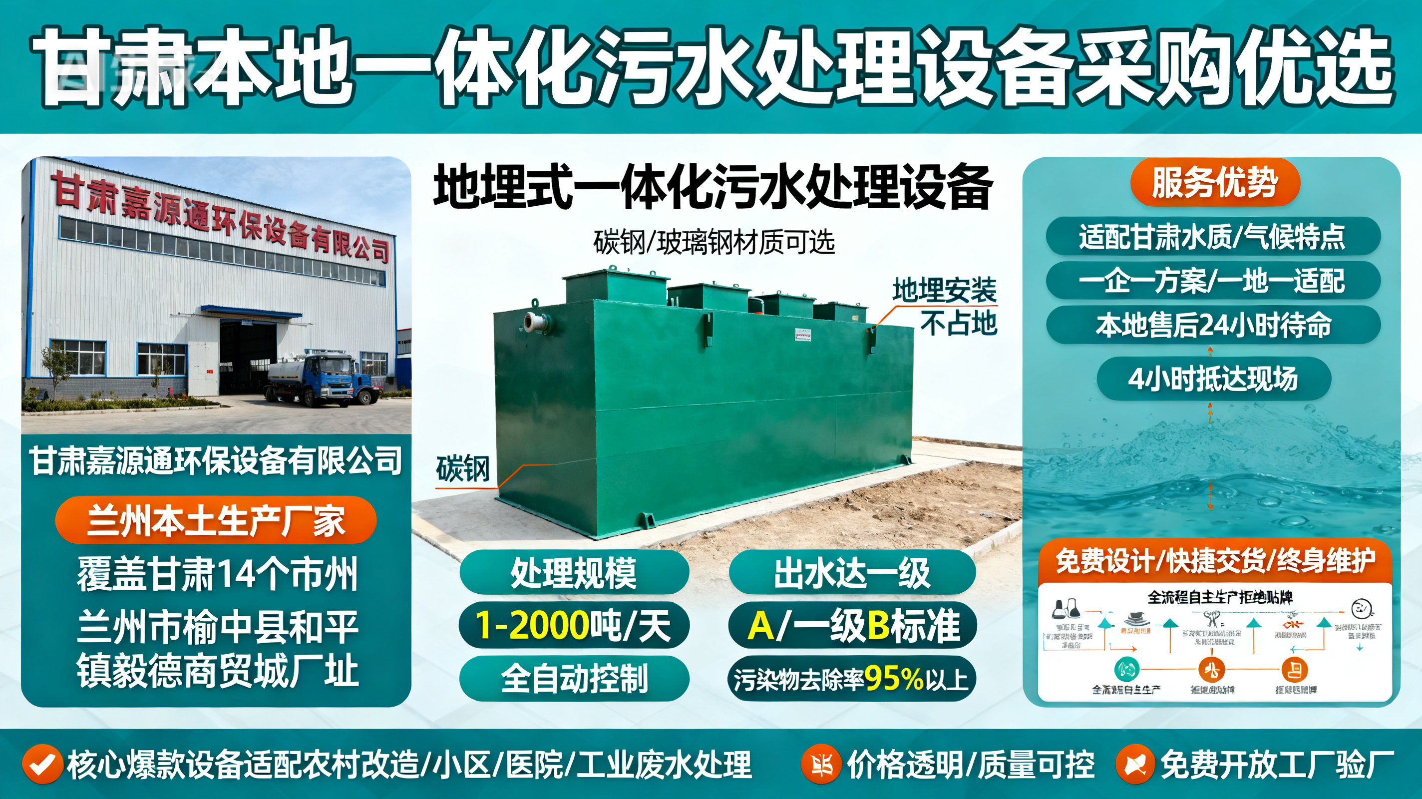 甘肃采购诸城一体化诸城污水处理设备_优先选本地生产厂家_直...式解决甘肃污水处理需求_选本地实体厂家_靠谱有保障.jpeg
